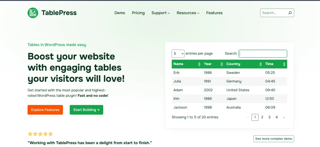wordpress plugins for web development at alphadigitalweb