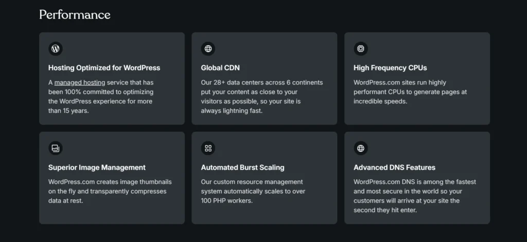 wordpress feature for web growth at alphadigitalweb