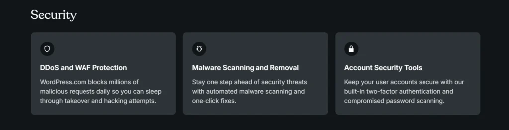 wordpress feature for web growth at alphadigitalweb