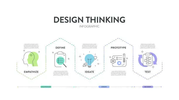 graphic design at alphadigitalweb