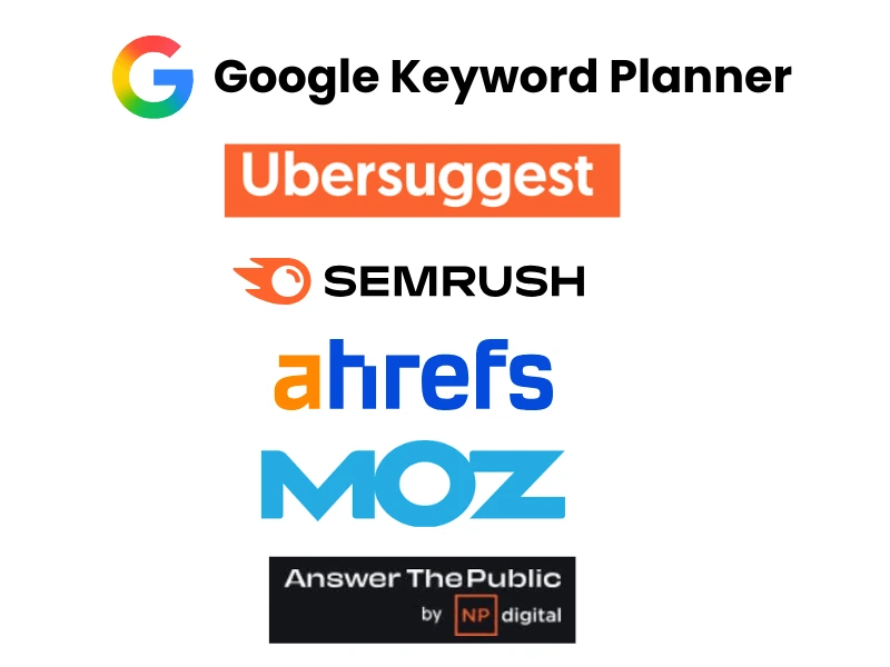 Best Tools for Keyword Research for Small Business, google keyword planner, ubersuggest, semrush, ahrefs, moz, answerthepublic at alphadigitalweb