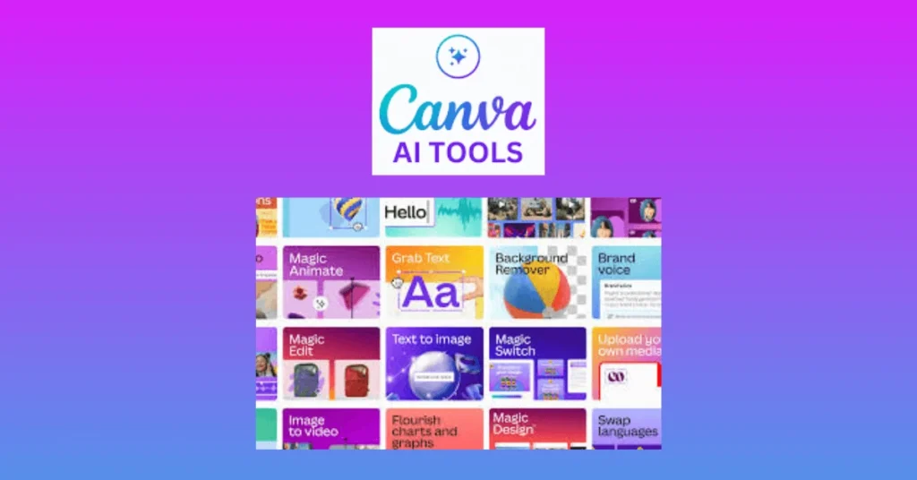 Master Canva AI Tool for Next Level Graphic Design Success at alphadigitalweb
