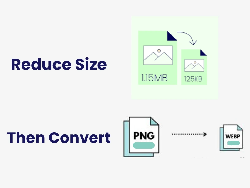 Optimize Image Size and Format,
reduce size of image then convert this into WEBP for Technical SEO at alphadigitalweb