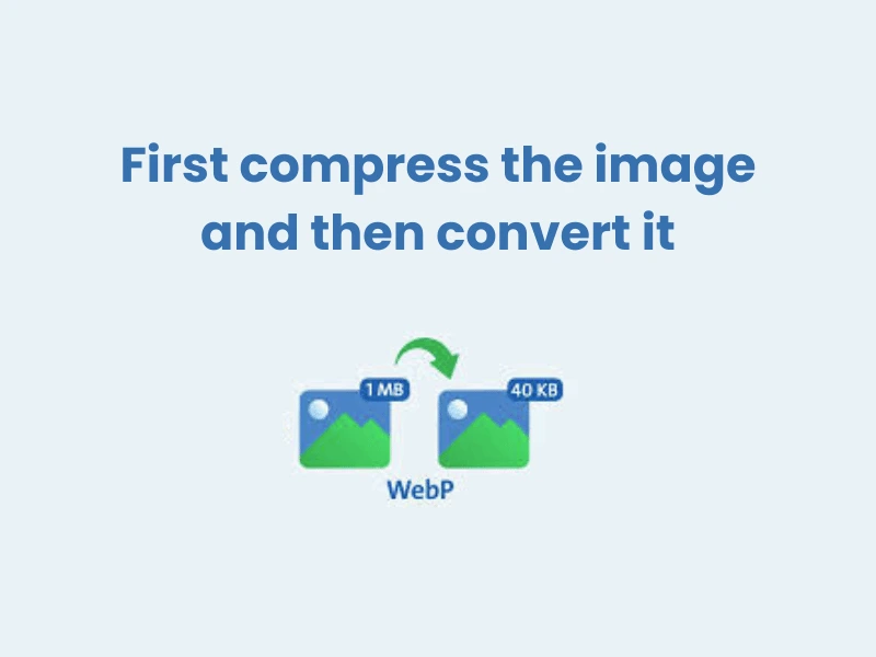 Optimize Images for Fast Loading Of Slow Website alphadigitalweb help you