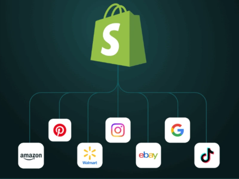 Traffic Sources That Scale in 2026 alphadigitalweb